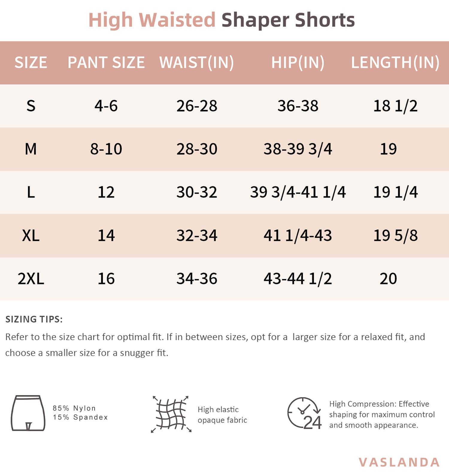 2 Packs Shorts De Faja Con Control De Abdomen Moldeador Corporal Para Mujer De Cintura Alta Adelgazante De Muslos