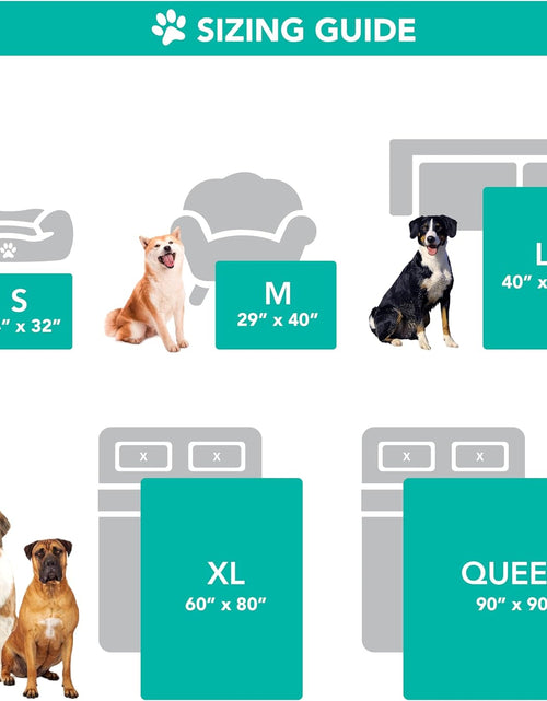 Load image into Gallery viewer, Fluffy Waterproof Dog Blanket Fleece | Soft Warm Pet Fleece Throw for Large Dogs and Cats | Fuzzy Plush Sherpa Throw Furniture Protector Sofa Couch Bed
